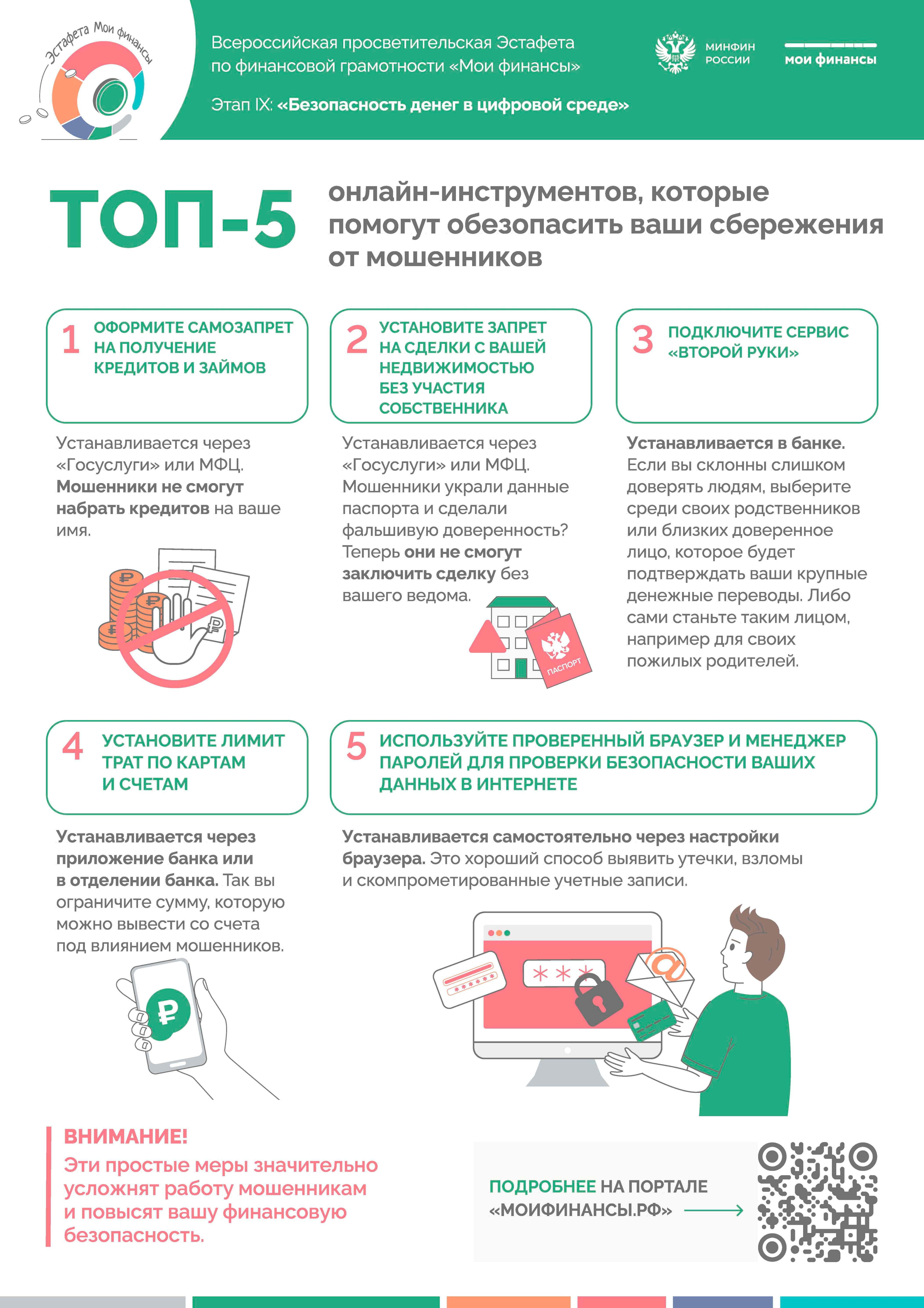 Топ-5 онлайн инструментов для безопасности ваших средств.
