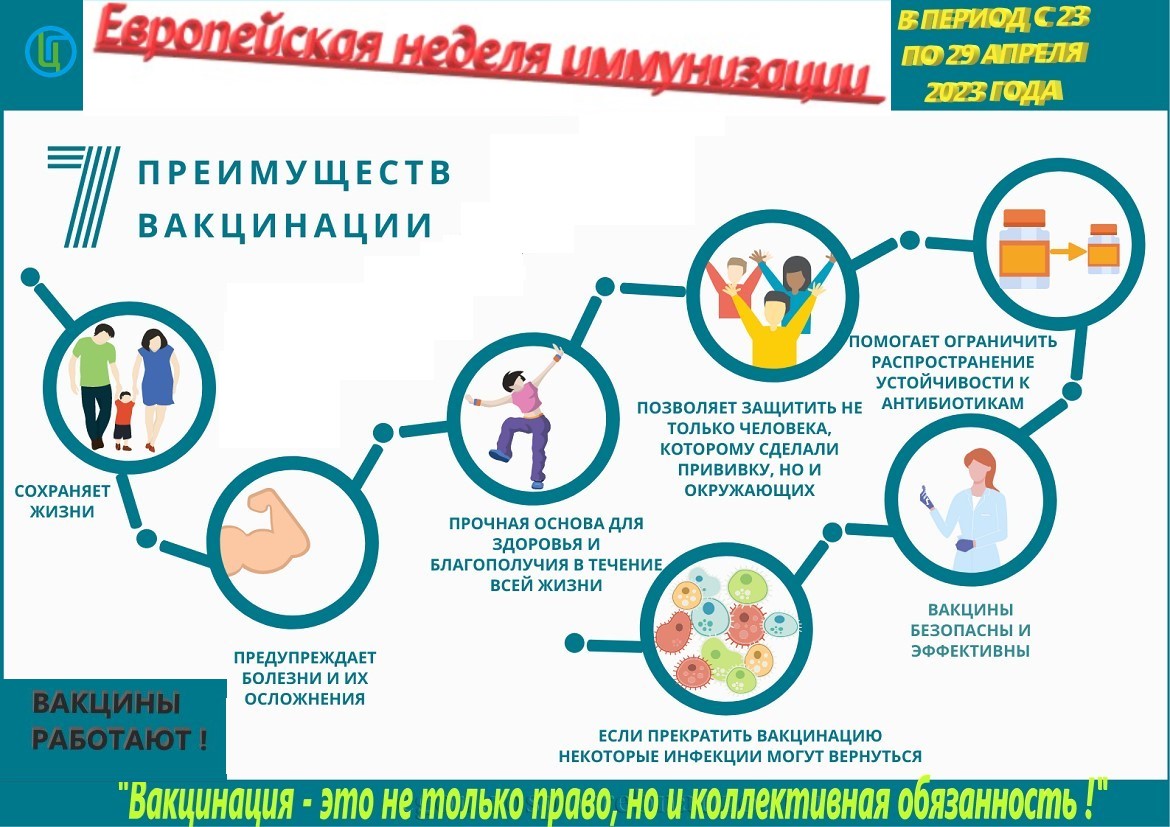 Территориальный отдел Управления Роспотребнадзора по Кировской области в Вятскополянском районе информирует:.